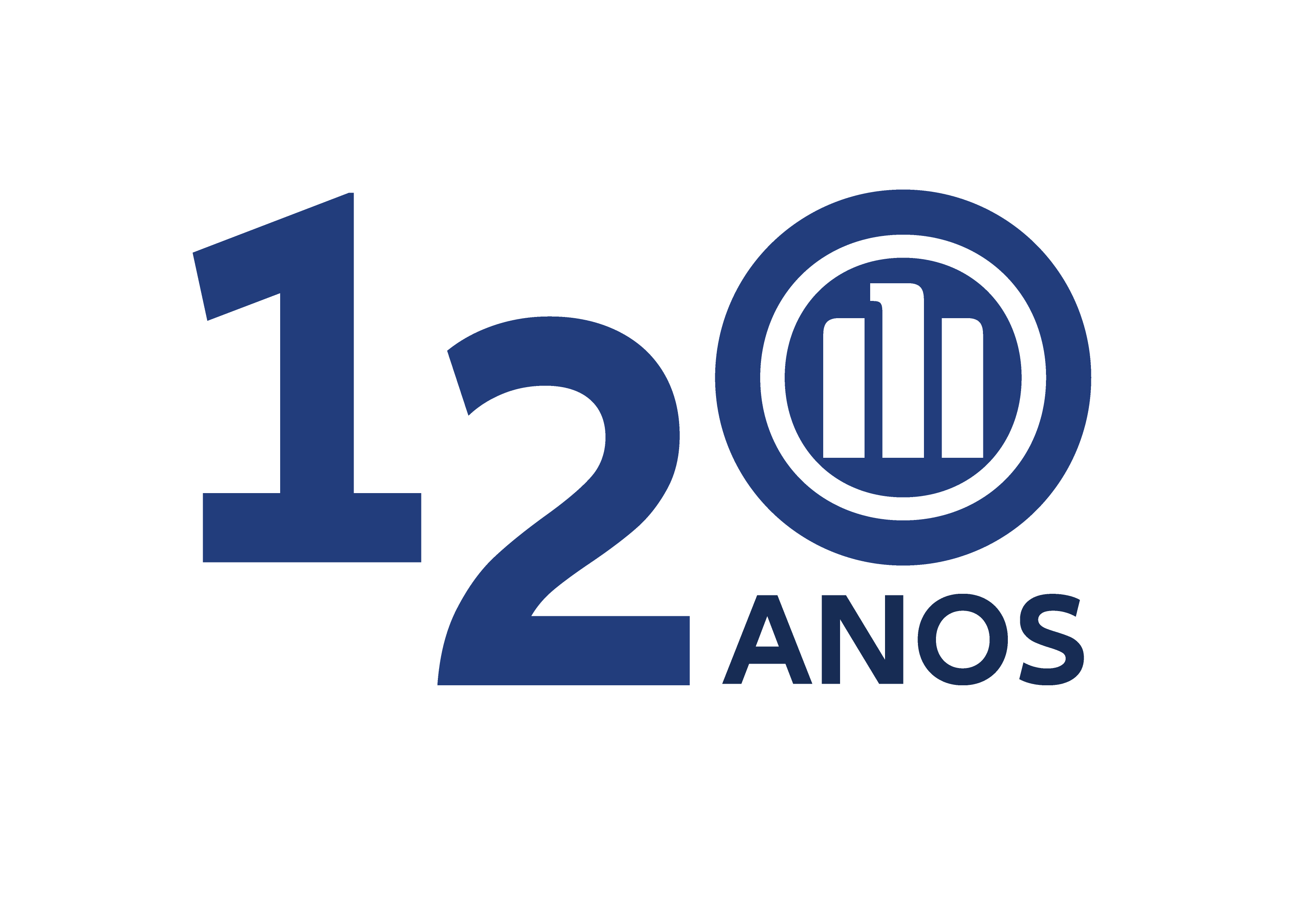 Imagem comemorativa de 120 anos da Allianz       