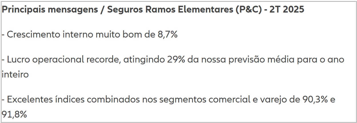 Tabela de dados