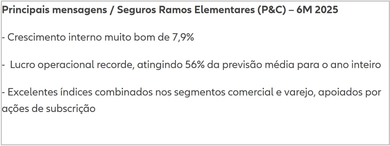 Tabela de dados