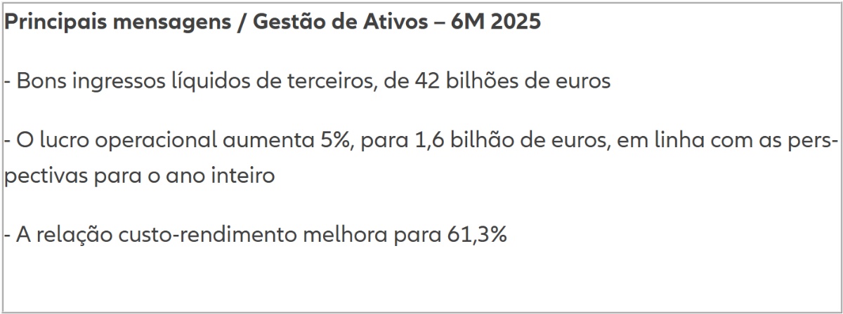 Tabela de dados