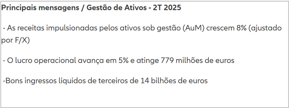 Tabela de dados