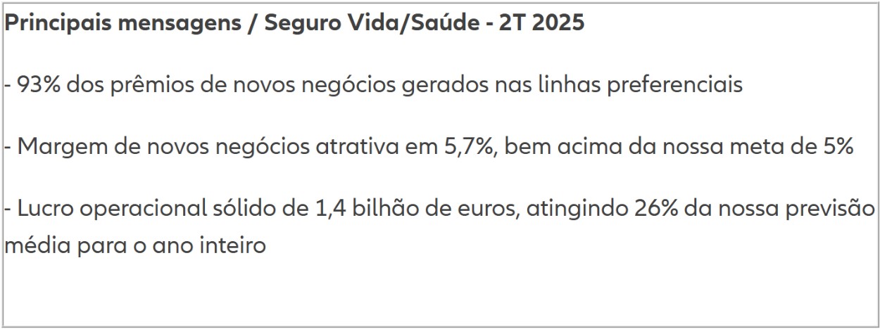 Tabela de dados